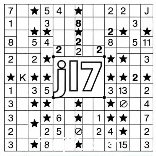 Gaming Evolution Through the Lens of JL7