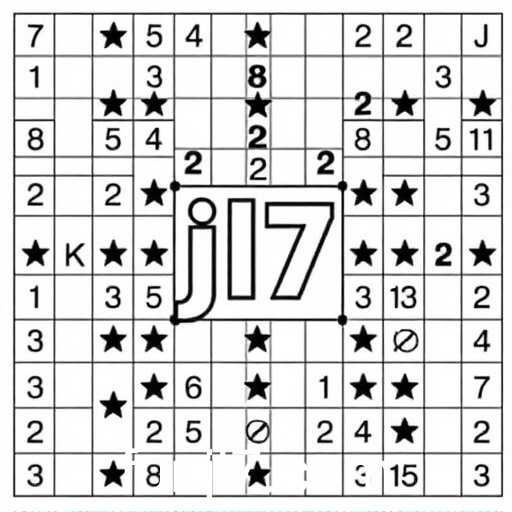 Gaming Evolution Through the Lens of JL7